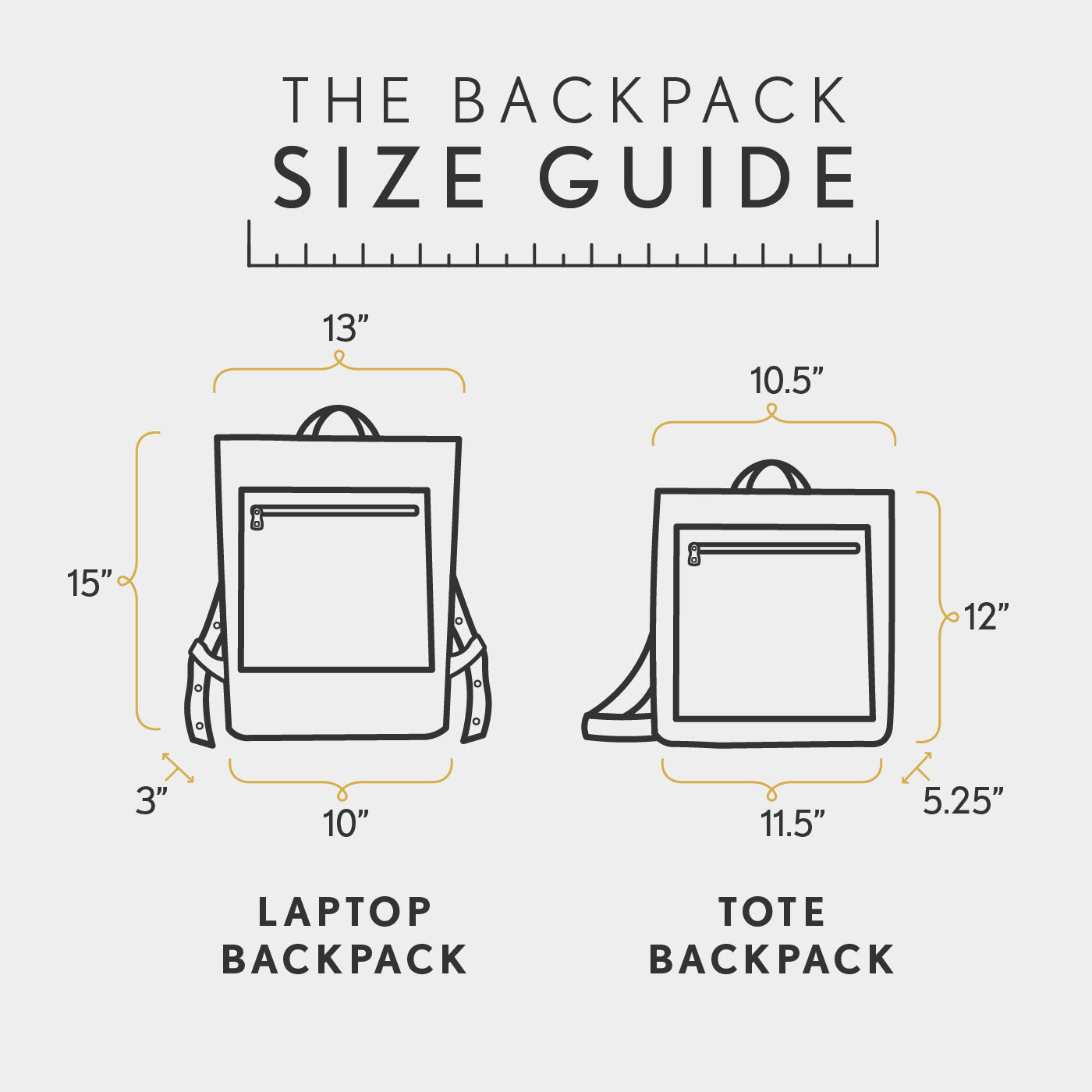 Almost Perfect' Laptop Backpack